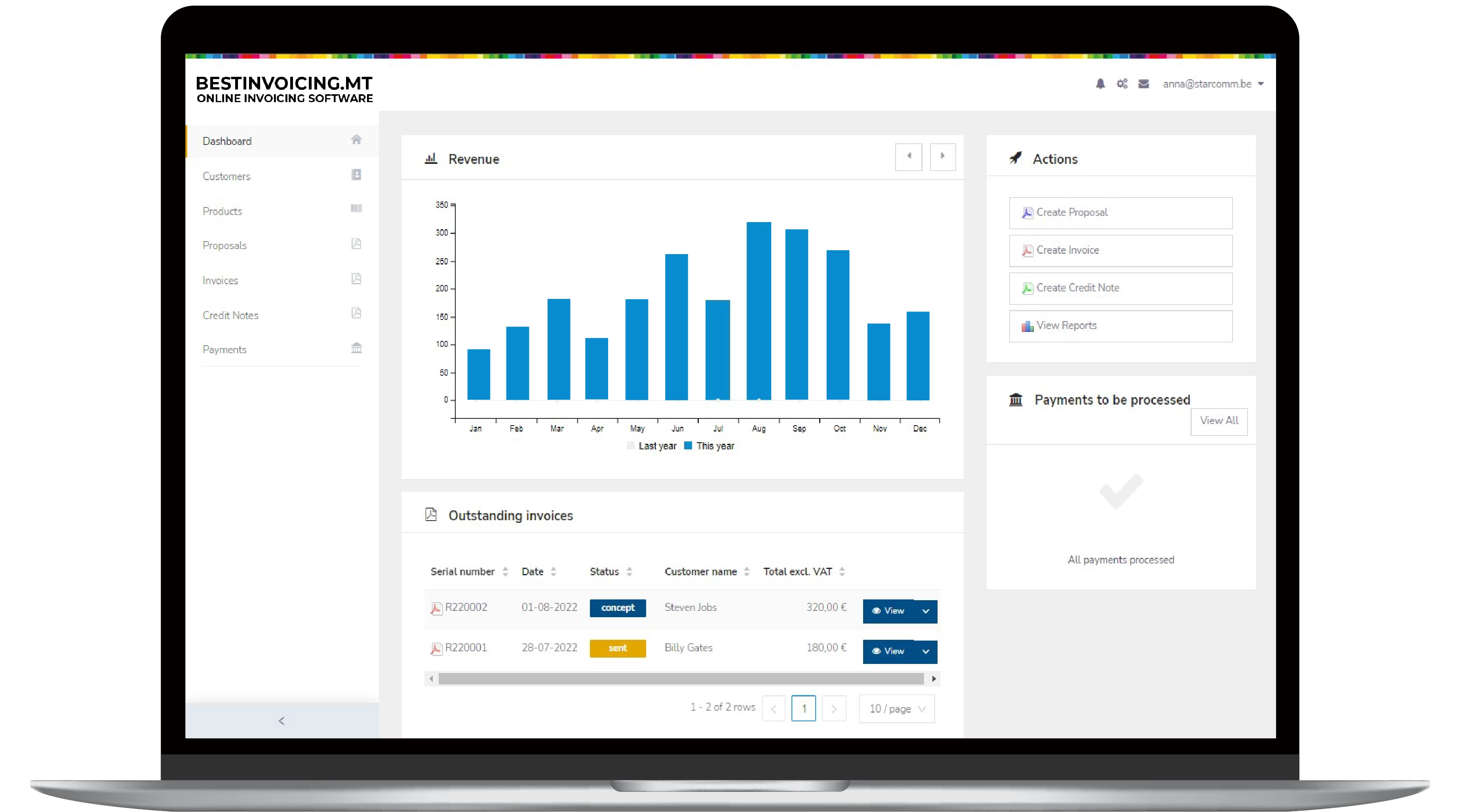 How to start with BestInvoicing?
